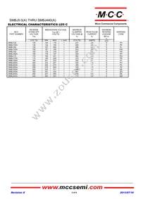 SMBJ130A-TP Datasheet Page 5
