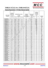 SMBJ130A-TP Datasheet Page 6