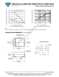SMBJ17CD-M3/H Datasheet Page 4