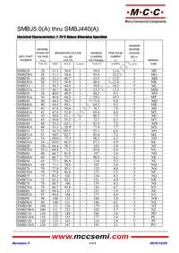 SMBJ300A-TP Datasheet Page 4