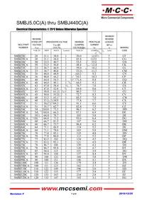 SMBJ300A-TP Datasheet Page 7