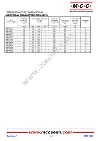 SMBJ300A-TP Datasheet Page 8