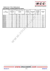 SMBJ440A-TP Datasheet Page 5