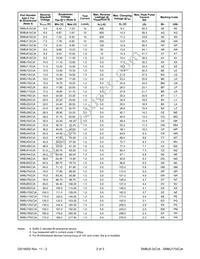 SMBJ85A-13 Datasheet Page 2