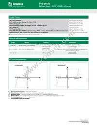 SMBJ90CA-HR Datasheet Page 3