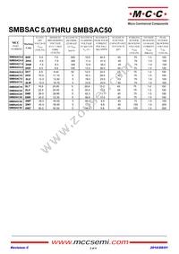 SMBSAC8.5-TP Datasheet Page 2