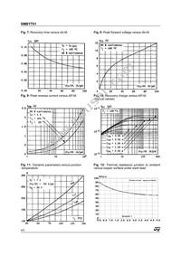 SMBYT01-400 Datasheet Page 4