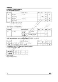 SMBYT03-400 Datasheet Page 2