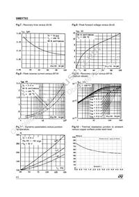 SMBYT03-400 Datasheet Page 4