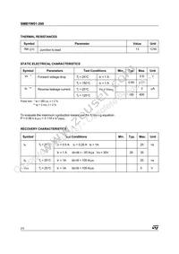 SMBYW01-200 Datasheet Page 2