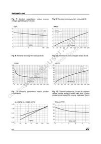 SMBYW01-200 Datasheet Page 4