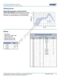 SMC5.7223J100J33TR12 Datasheet Page 10