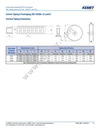 SMC5.7223J100J33TR12 Datasheet Page 13