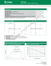 SMCG120CA-HRA Datasheet Page 3