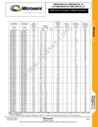 SMCG6072A/TR13 Datasheet Page 2