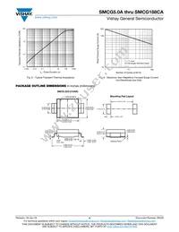 SMCG90CA-M3/57T Datasheet Page 4