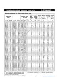 SMCJ440CA-H Datasheet Page 2