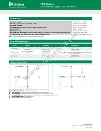 SMCJ90CA-HR Datasheet Page 3
