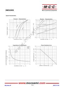 SMD22WS-TP Datasheet Page 2