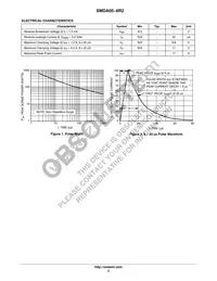 SMDA05-6R2 Datasheet Page 2