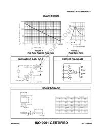 SMDA24C-4/TR7 Datasheet Page 2