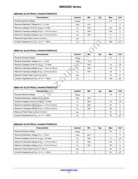 SMDA24CDR2G Datasheet Page 2