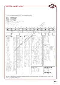 SMDNC04100TB00KS00 Datasheet Page 7