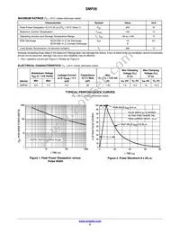 SMF05T1 Datasheet Page 2