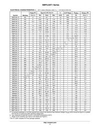SMF12AT3G Datasheet Page 3