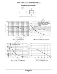 SMF13AT1G Datasheet Page 4