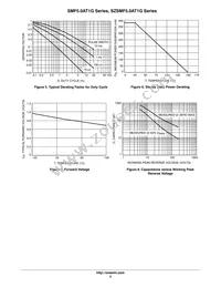 SMF13AT1G Datasheet Page 5