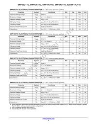 SMF24CT1G Datasheet Page 2