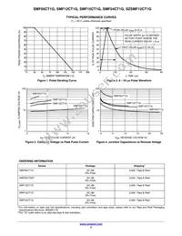 SMF24CT1G Datasheet Page 3