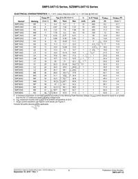 SMF6.0A1T1G Datasheet Page 3