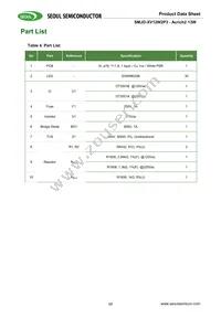 SMJD-2V12W2P3-HA Datasheet Page 17