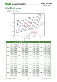 SMJE-2V08W1P3-8B-GA Datasheet Page 13