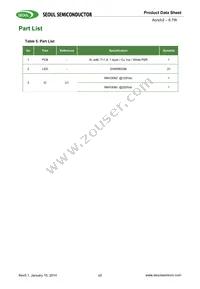 SMJE-2V08W1P3-8B-GA Datasheet Page 17