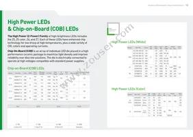 SMJE2V04W1P3-EA Datasheet Page 6