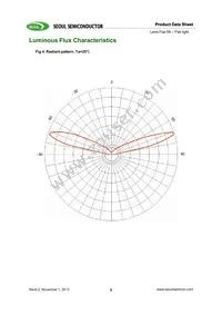 SMJF-LF08G00-XX Datasheet Page 9