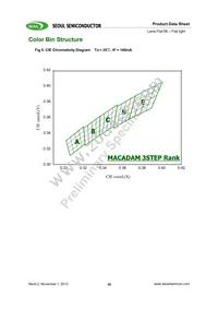 SMJF-LF08G00-XX Datasheet Page 10