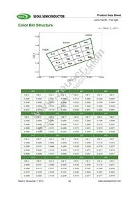 SMJF-LF08G00-XX Datasheet Page 11