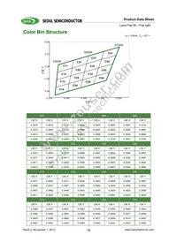 SMJF-LF08G00-XX Datasheet Page 13