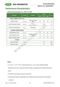 SMJR-N-1-24 Datasheet Page 9