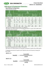 SMJR-N-1-24 Datasheet Page 16