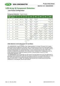 SMJR-N-1-24 Datasheet Page 18