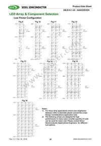 SMJR-N-1-24 Datasheet Page 20