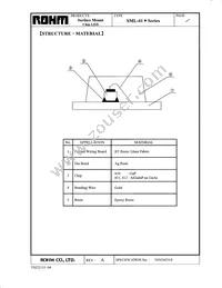 SML-412MWT86 Datasheet Page 3