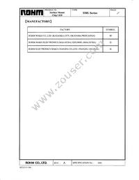 SML-412MWT86 Datasheet Page 7