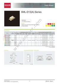 SML-D13FWT86 Datasheet Cover