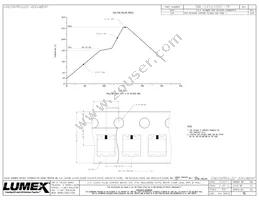 SML-LX1210IGC-TR Datasheet Page 2